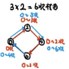 789684